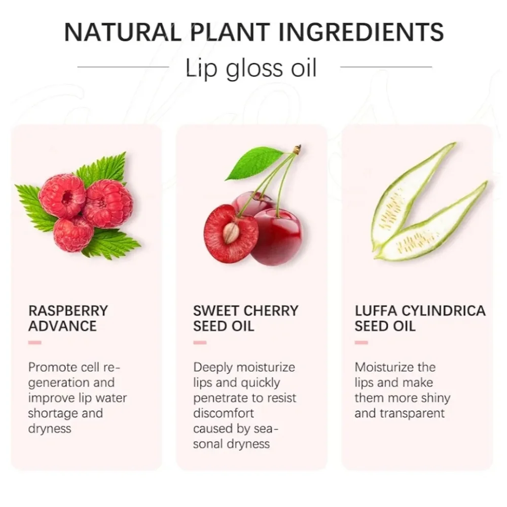 🛍 Ibcccndc Lip Glow Cherry Oil Hydrating Lip Gloss In Coral